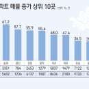 구로-구로-구로-1215 이미지