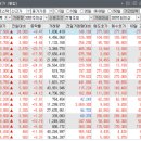 부산서부원자력부품사업협동조합 | 260116 마감 시황