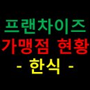 삼겹앤해장국전주팔미콩나물국밥 - 창원시 마산합포구 해양관광로 33-20 | 프랜차이즈 업종별 가맹점 현황 - 1. 한식