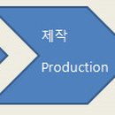차송출판사