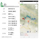 백두대간 36구간 선달산(1236) 190316