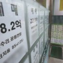 스피드공인중개사사무소 | 🏡 예산에서 빠르고 믿을 수 있는 부동산 상담을 찾고 싶을 때, 스피드공인중개사사무소