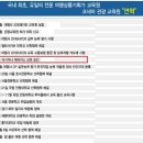 두리여행사 이미지