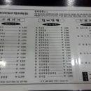 형제짬뽕 이미지