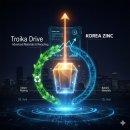 어반그로스(URBAN GROWTH) | 🚀♻️12-27-고려아연 (Korea Zinc) 주가 전망: 비철금속 제련의 압도적 1위와 신성장 동력 (2차전지/신재생...