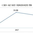 대한기업 이미지