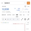 지이에스(GES) 네이버블로그