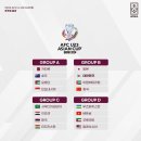 2024 AFC U - 23 아시안컵 조추첨 결과 이미지
