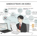 대한 행정사 사무소 | 안성시 행정사 정기욱 행정사 탐정사무소 소개