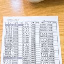 김밥나라광주지사 이미지