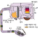 에디슨전기설비 이미지