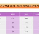 주식회사 재경산업 네이버블로그