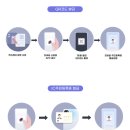 한국모바일정보통신 이미지