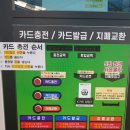 샤인홀릭세차장 | [경기도 광주 빅토리워시] 셀프 세차 후기