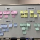 유튜브 리터러시-슬기로운 유튜브 생활 이미지