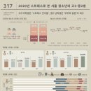 고려태권도장 이미지
