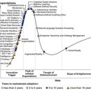2CYCLE(2싸이클) 이미지