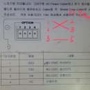 봉신 로드셀 인디게이터 PC연결 RS 232 이미지