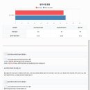 2026년 상반기 근로복지공단 행정직 필기 후기