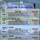 하계1 Daum카페