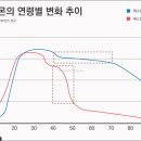 야호식품