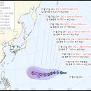 태풍