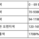 올림포스짐 이미지