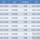 푸른바다와캠핑