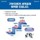 샘골식품가공센터