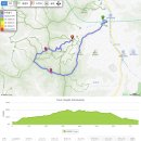 봉화산 등산로 전경-①(방곡리능선 : 강촌역~안산~봉화산 구간, 봉화산 등산지도, 등산코스 포함) 이미지