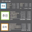 뉴스마트빌 이미지