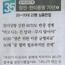 한겨레기획 Daum카페