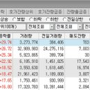케이엘팜 이미지