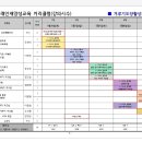 용인대 강한태권도장 이미지