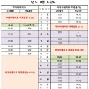 어청도·연도