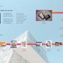 게임 연구소 이미지