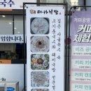 부산용호동우체국(1층) 이미지