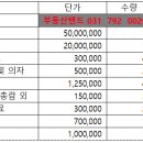 부동산밴드공인중개사사무소 이미지