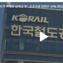 고객만족도 조작 코레일 성과급 '0'..공공기관 임원은 10% 반납 권고 이미지