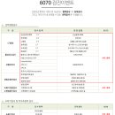 메디피움 분당치과의원 이미지