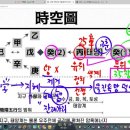 2020년 11월 22일 도덕경 특강 1(수면 효과 뛰어남) 이미지