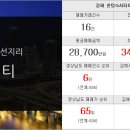 골드트리공인중개사사무소 이미지