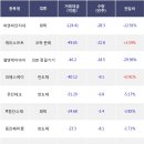엘앤케이인터내셔널