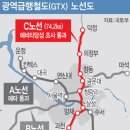 [단독]GTX-C노선 왕십리역 신설 검토…서울시 ‘공식 요청’ 이미지