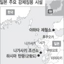 문화유산, 역사가 보인다 이미지