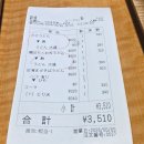 삿뽀로우동집 - 서귀포시 명동로 5 | 삿포로 우동 맛집 우동노 소우마야 후기｜마제소바까지 맛있었던 현지인 웨이팅 맛집