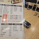 누구나홀딱반한닭수원화서점 이미지