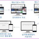 대구전자서비스 이미지