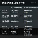 백금 이미지