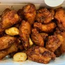 치킨 신드롬 이미지